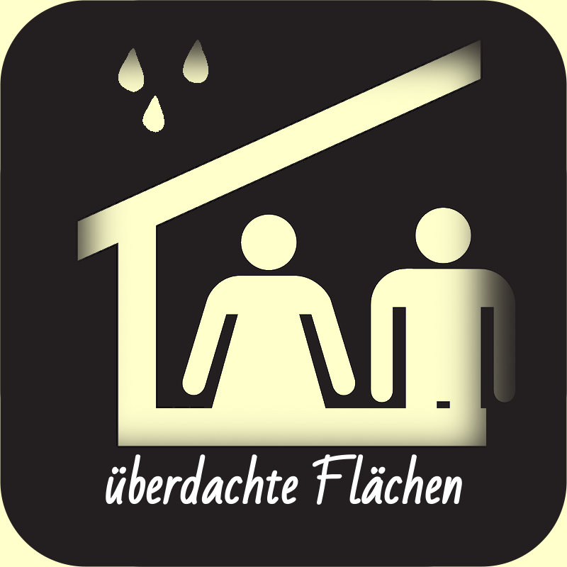 überdachte Flächen
